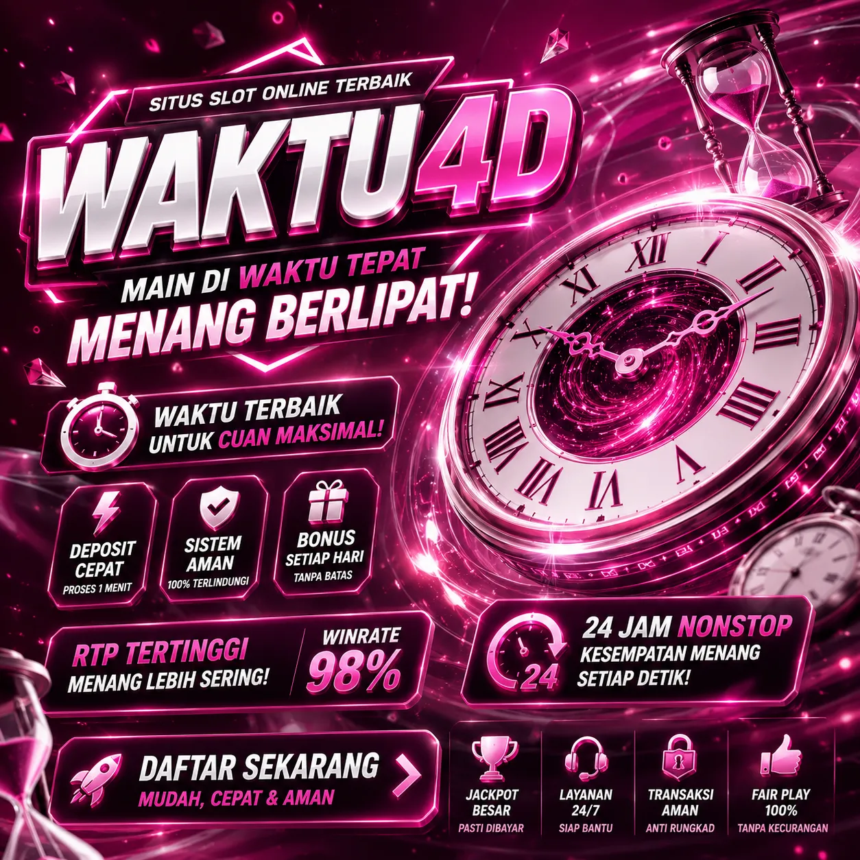 WAKTU4D Banner